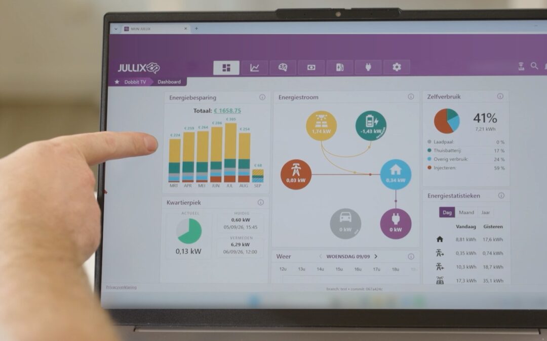 Jullix energiemanagementsysteem van Innovoltus in de reportage van DOBBIT TV