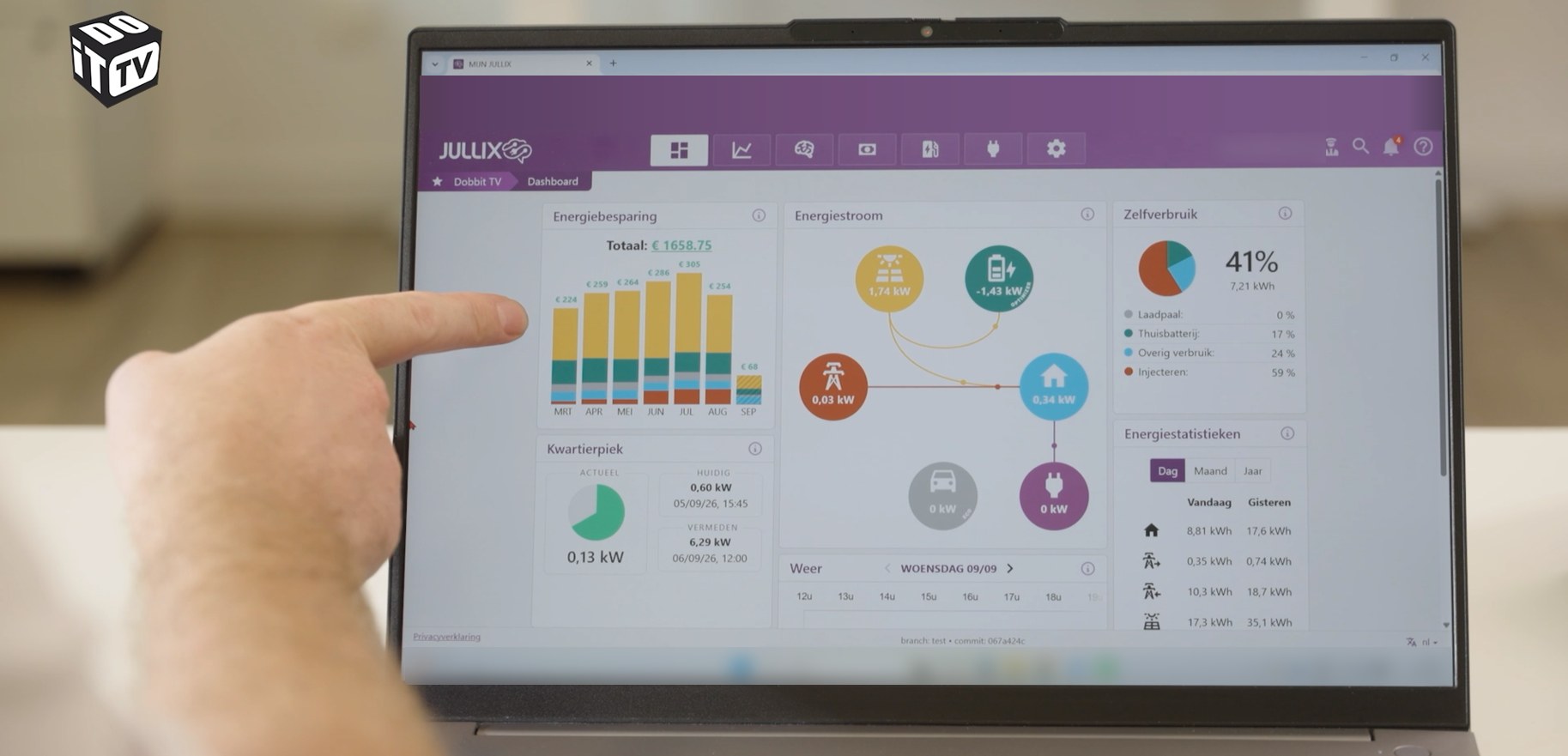 Jullix in de spotlight op DOBBIT tv